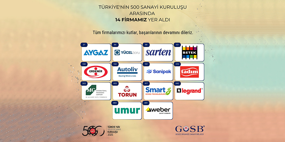 İSO 500 Büyük Sanayi Kuruluşu